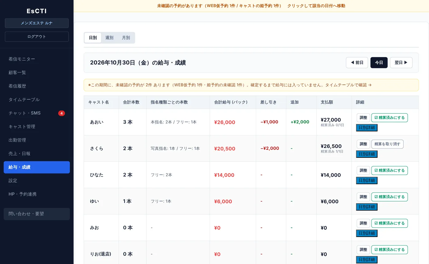 給与・成績の画面。キャストごとのバック・差し引き・追加・支払額と精算ボタン